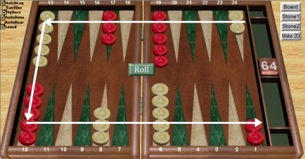 How to Set up a Backgammon Board